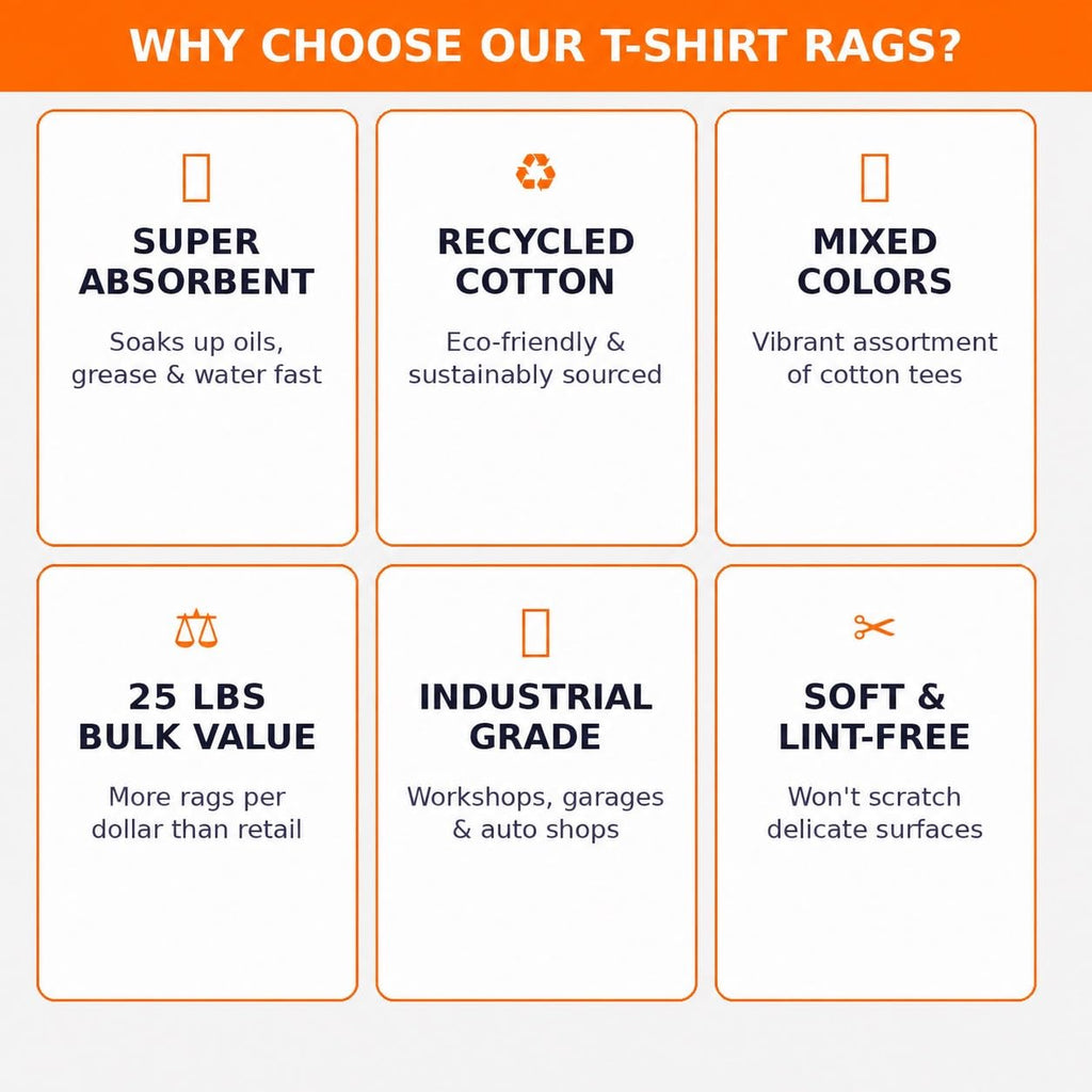 TriceEssentials Recycled White & Multicolored T-Shirt Cloth Rags–All-Purpose Cleaning Rags for Paint Spills,Staining,Polishing,Dusting–Soft,Reusable Wiping Cloths