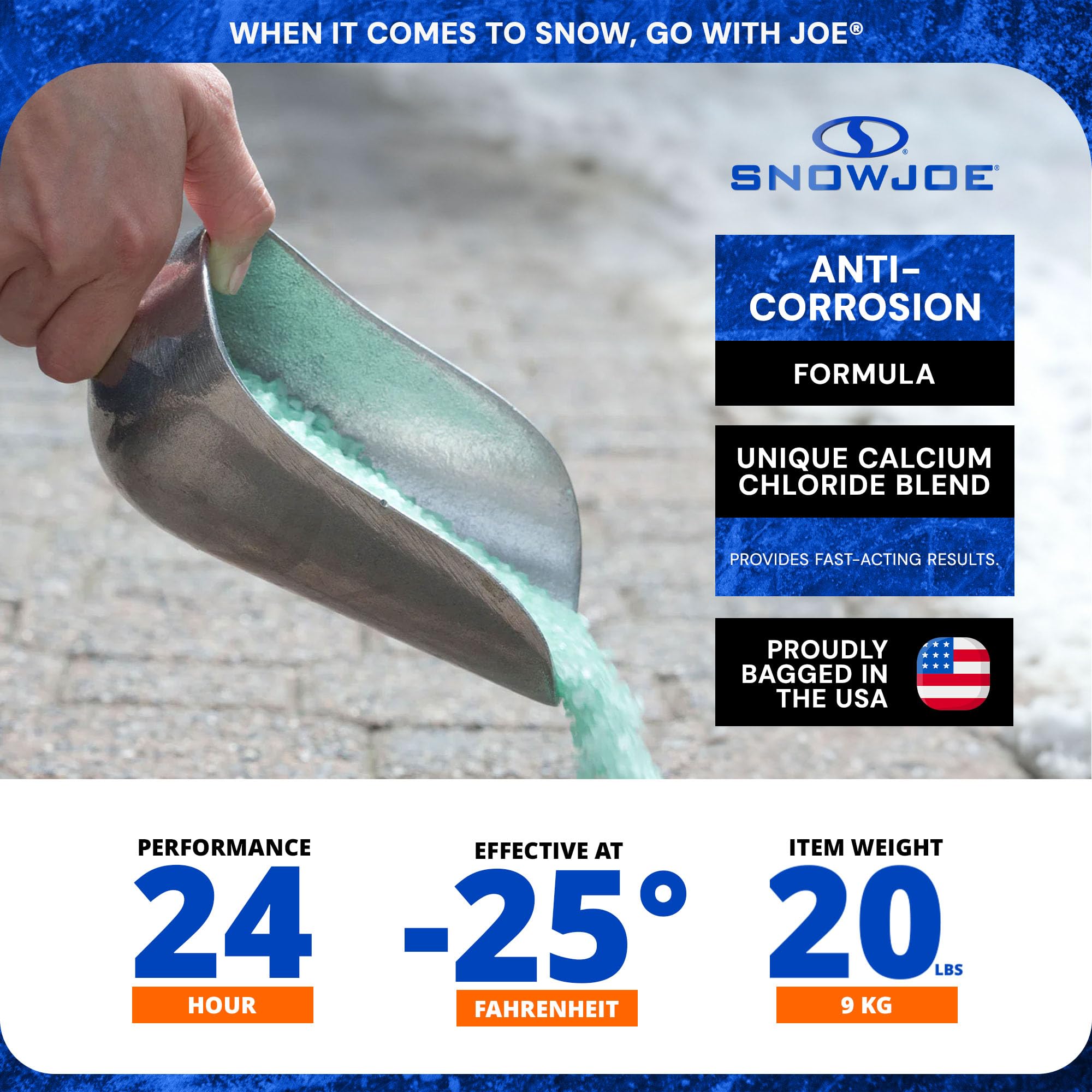 Blue Heat 5 Pack Ice Melt Pellets, Calcium Blend Deicer Snow Melter for Driveway, 20 Lb - Pet-Friendly Winter Relief with Magnesium, Calcium, and Sodium Formula, BH20