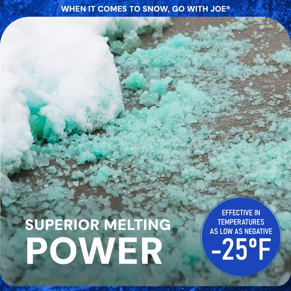 Blue Heat 3 Pack Ice Melt Pellets, Calcium Blend Deicer Snow Melter for Driveway, 20 Lb - Pet-Friendly Winter Relief with Magnesium, Calcium, and Sodium Formula, BH20