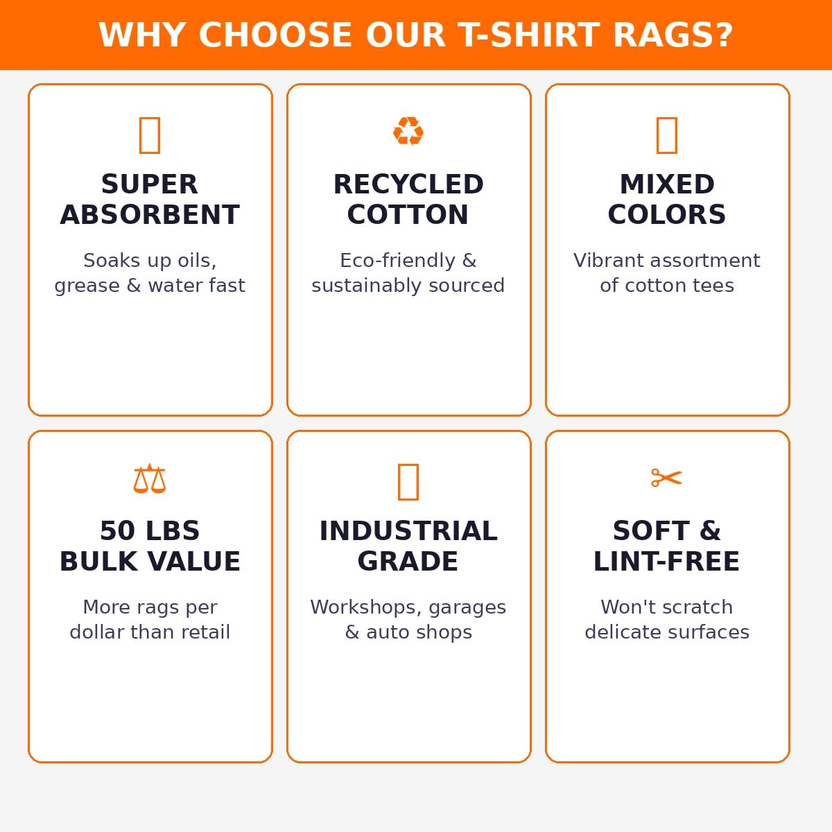TriceEssentials Recycled White & Multicolored T-Shirt Cloth Rags–All-Purpose Cleaning Rags for Paint Spills,Staining,Polishing,Dusting–Soft,Reusable Wiping Cloths